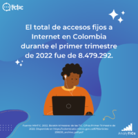 Internet fijo