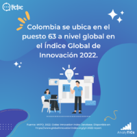 Fuente: WIPO. 2022. Global Innovation Index Database.